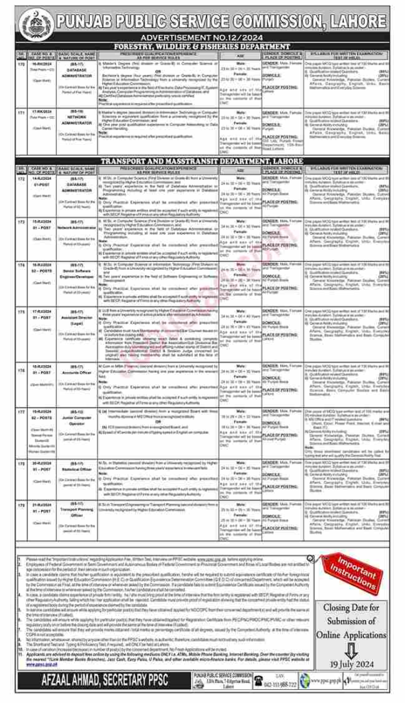 PPSC Educators Jobs 2024