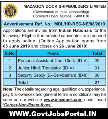 Job Vacancy In Mumbai 2024