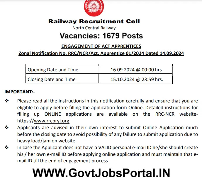 Indian Railway Jobs 2024