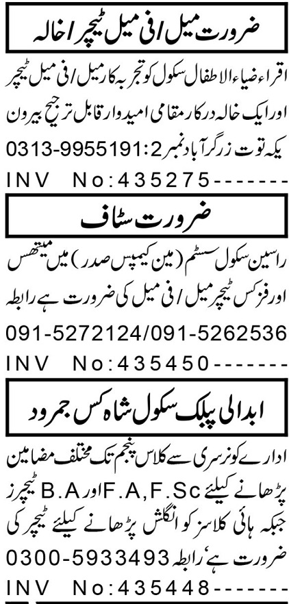 Jobs In Peshawar 2024