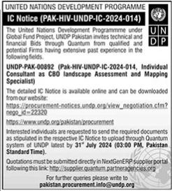 United Nations Jobs In Pakistan 2024