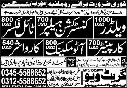 Jobs In Oman 