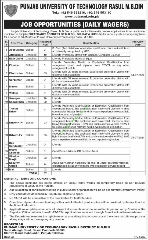 Punjab University Lahore Jobs 2024