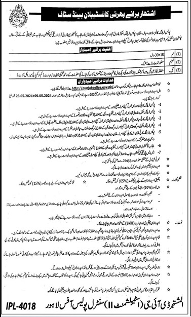 Punjab Police Gov Pk Jobs