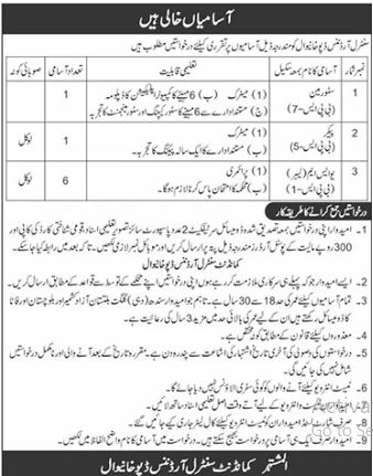 Pakistan Army Jobs 2024