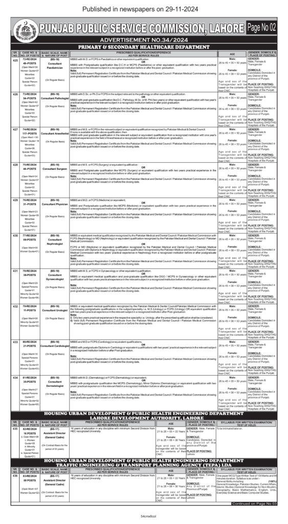 Ppsc Jobs