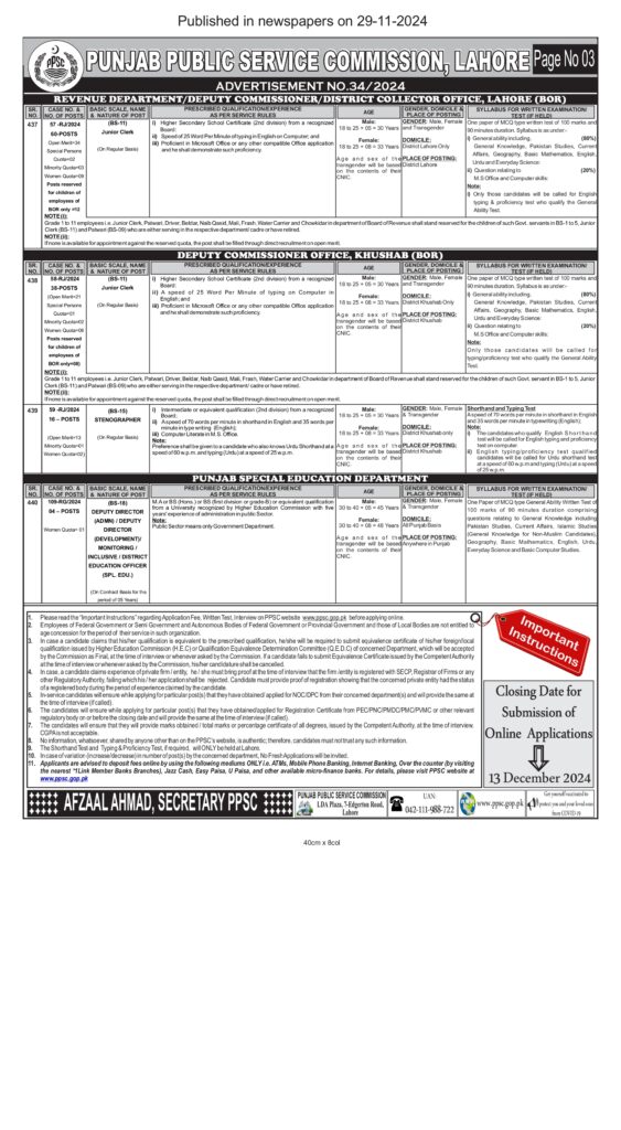 Ppsc Jobs advertisements